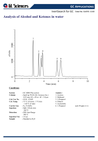 GA391 - Analysis of Alcohol and Ketones in water