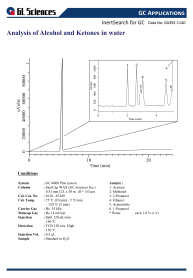 GA392 - Analysis of Alcohol and Ketones in water