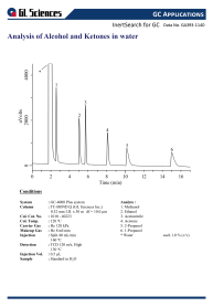 GA393 - Analysis of Alcohol and Ketones in water