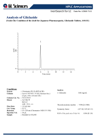 LC068 - Analysis of Gliclazide (Under the Condition of the draft for Japanese Pharmacopoeia, Gliclazide Tablets, ASSAY)