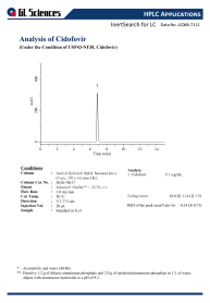 LC066 - Analysis of Cidofovir (Under the Condition of USP43-NF38, Cidofovir, ASSAY)