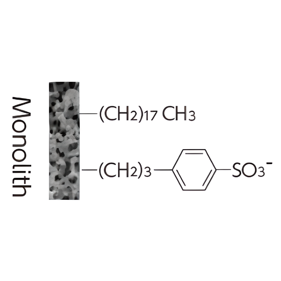 MonoSpin C18-CX Spin Column