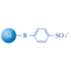 5020-80011 Inertsil CX HPLC Column, 5 µm, 33 x 1.0 mm (analytical)